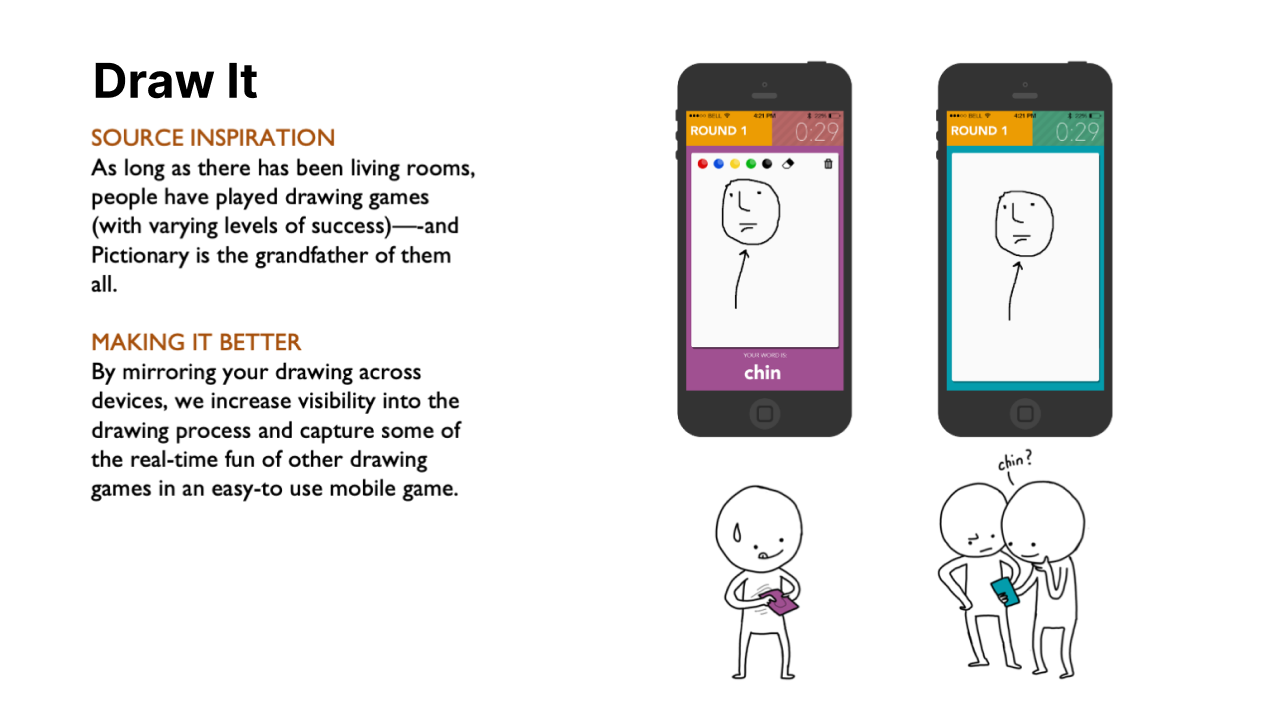Draw It concept slide showing a drawing mirrored across two phones